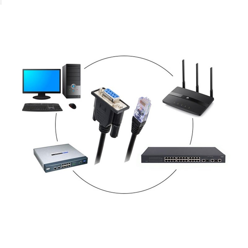 LFHUKEJI RJ45 to RS232, DB9 9-Pin Serial Port Female to RJ45 Female Cat5 Ethernet LAN Console 3.3Ft - Image 5